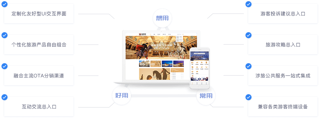 對于游客體驗，“總入口”能夠實現：